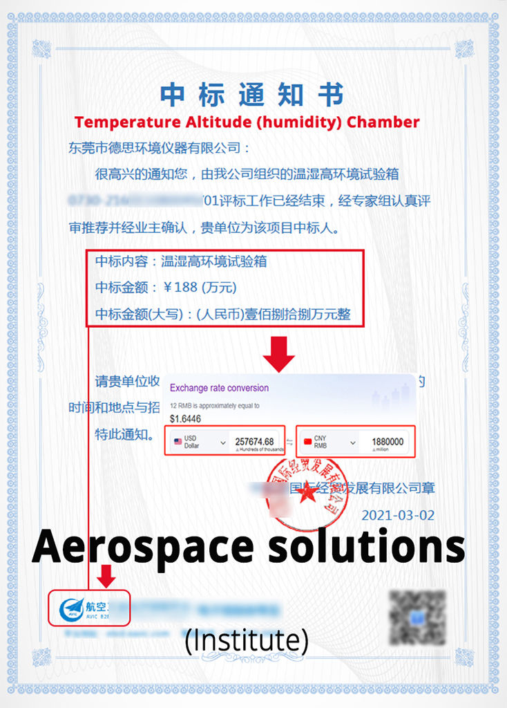 Comprehensive environmental test chamber for temperature, humidity, altitude and pressure