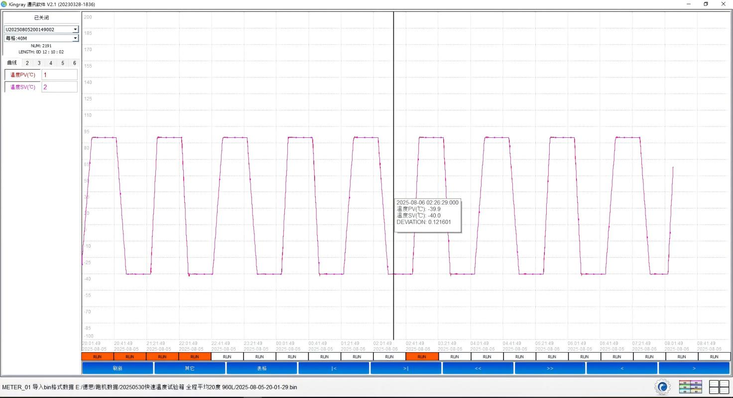 thermal-cycling-testing-for-semiconductors.jpg.jpg